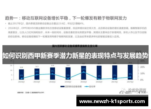 如何识别西甲新赛季潜力新星的表现特点与发展趋势
