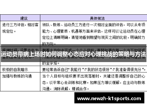 运动员带病上场时如何调整心态应对心理挑战的策略与方法