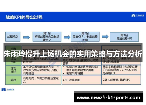 朱雨玲提升上场机会的实用策略与方法分析