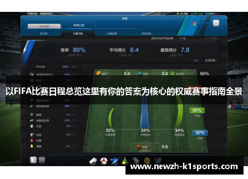 以FIFA比赛日程总览这里有你的答案为核心的权威赛事指南全景